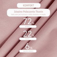 Komplet medyczny damski Scrub model Prescribe kolor Black
