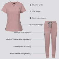 Komplet medyczny damski Scrubs model Remedy - kolor Navy Blue , rozmiary XS, S, M, L, XL, XXL
